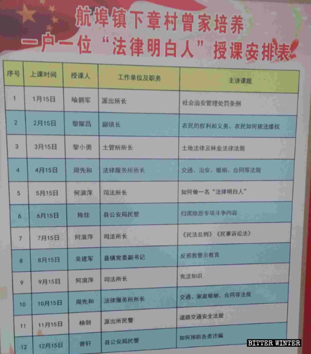 Der Stundenplan in der Ahnenhalle der Familie Zeng